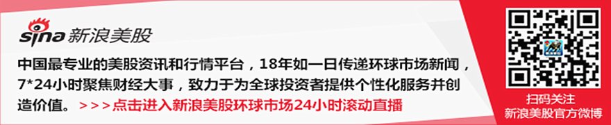 沃什首批重要任命之一:任命两位美联储经济学家为顾问,聚焦利率研究